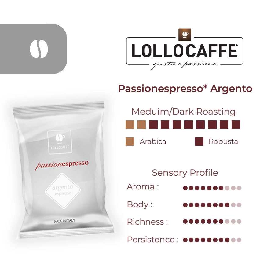 Lollo Caffe Argento Box info