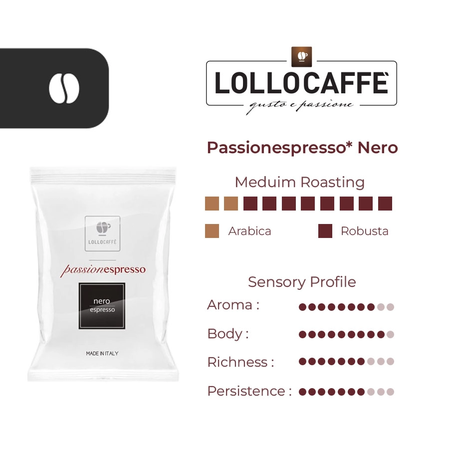 Lollo Caffe Nero Box info